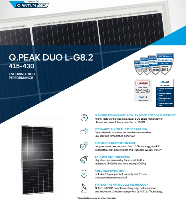 Tấm pin năng lượng mặt trời QCells Q.Peak Duo LG8.3 420 Wp