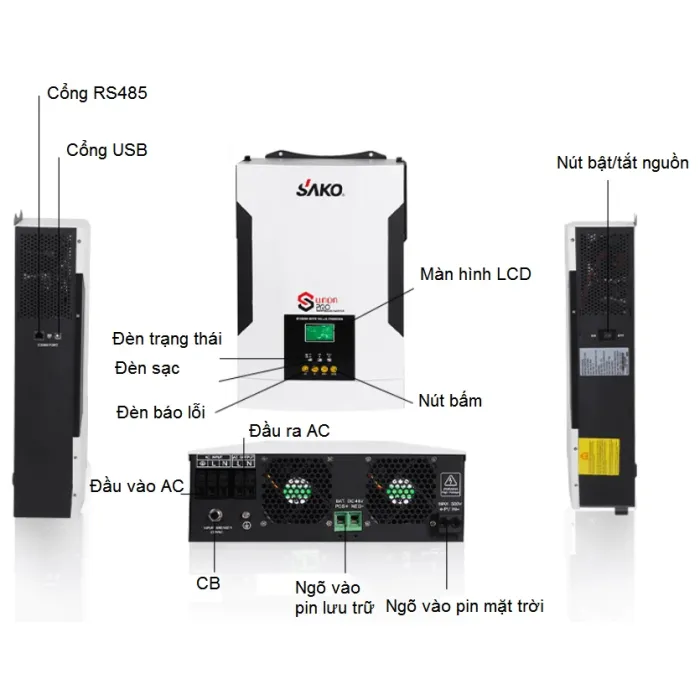 Ảnh sản phẩm 1